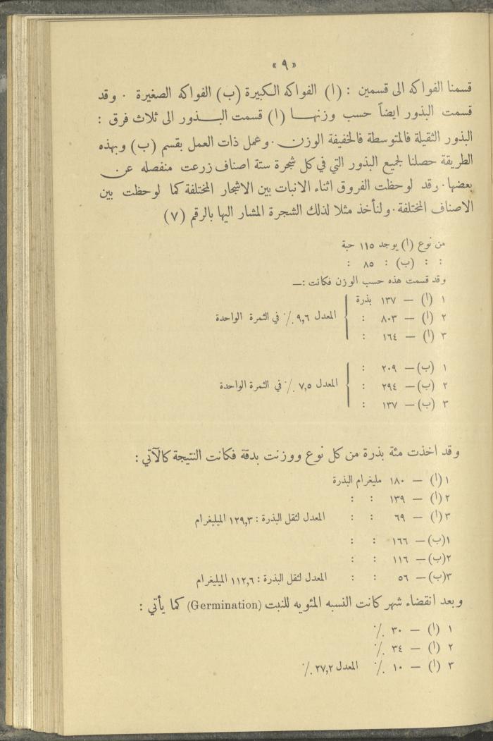 منشورات عن دائرة الزراعة والغابات، مطلع ثلاثينيات القرن العشرين