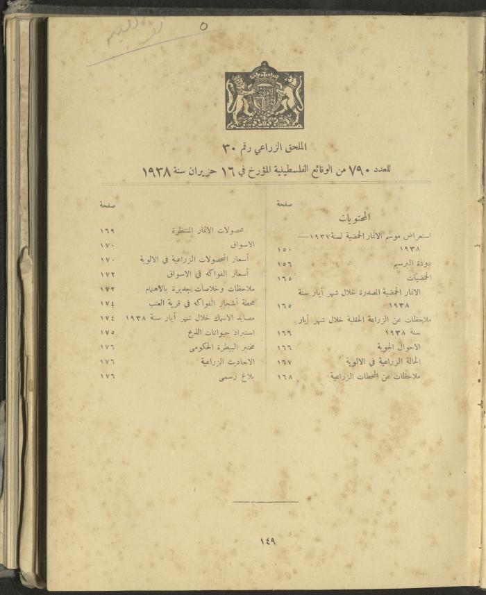 الملحق الزراعي من الوقائع الفلسطينية، ثلاثينيات وأربيعينيات القرن العشرين