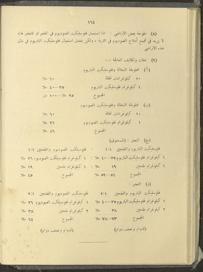 الملحق الزراعي من الوقائع الفلسطينية، ثلاثينيات وأربيعينيات القرن العشرين