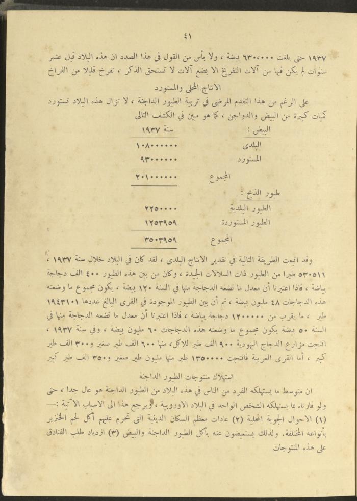 الملحق الزراعي من الوقائع الفلسطينية، ثلاثينيات وأربيعينيات القرن العشرين
