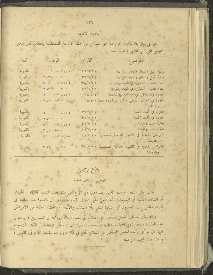 الملحق الزراعي من الوقائع الفلسطينية، ثلاثينيات وأربيعينيات القرن العشرين
