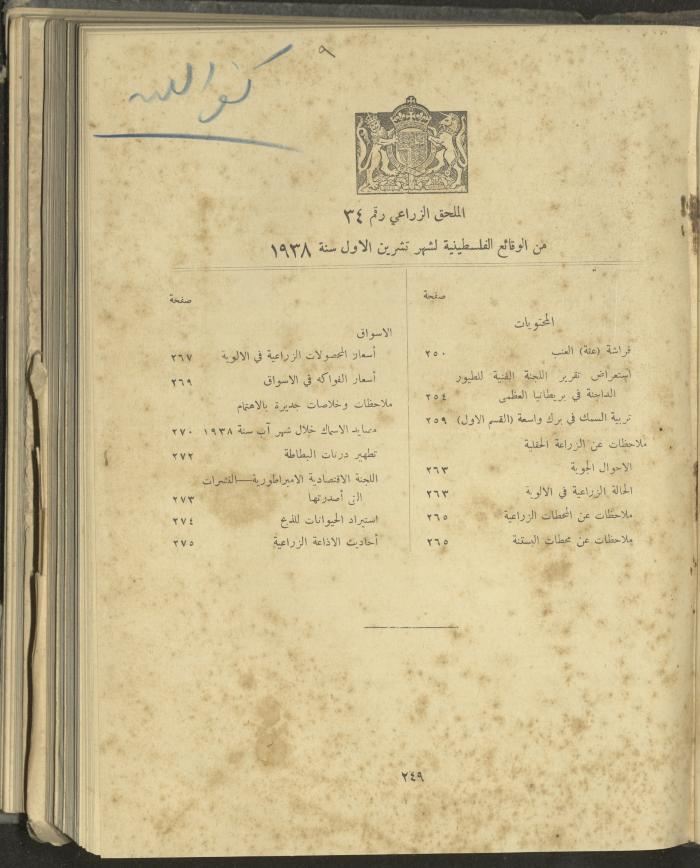 الملحق الزراعي من الوقائع الفلسطينية، ثلاثينيات وأربيعينيات القرن العشرين