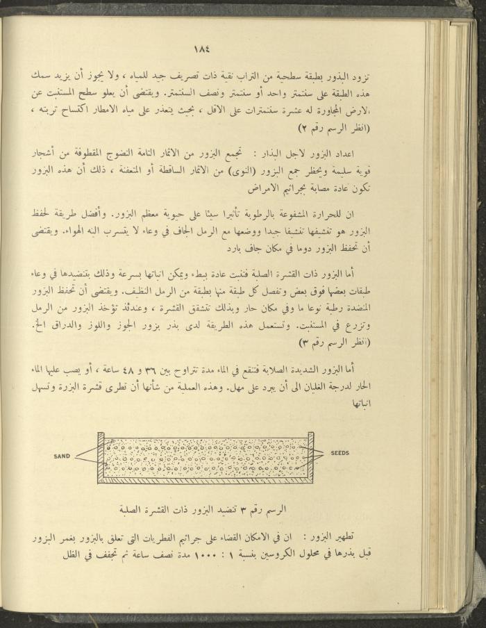 الملحق الزراعي من الوقائع الفلسطينية، ثلاثينيات وأربيعينيات القرن العشرين