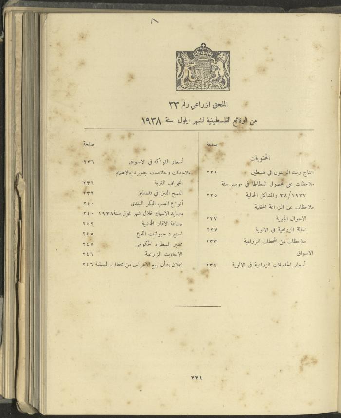 الملحق الزراعي من الوقائع الفلسطينية، ثلاثينيات وأربيعينيات القرن العشرين