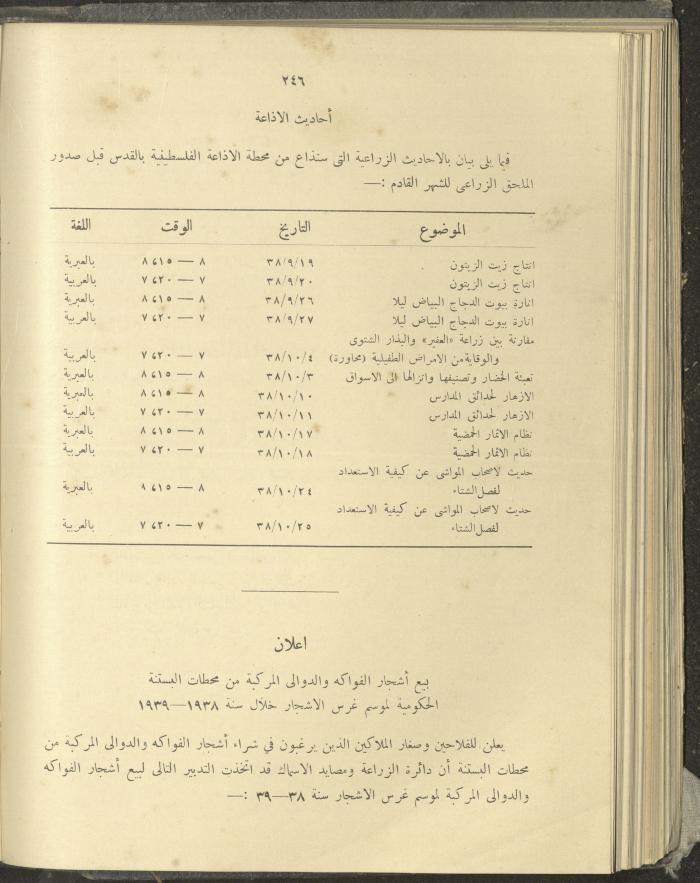 الملحق الزراعي من الوقائع الفلسطينية، ثلاثينيات وأربيعينيات القرن العشرين