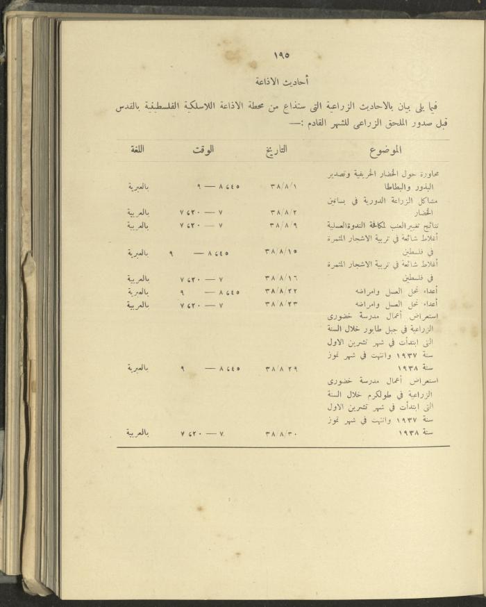 الملحق الزراعي من الوقائع الفلسطينية، ثلاثينيات وأربيعينيات القرن العشرين