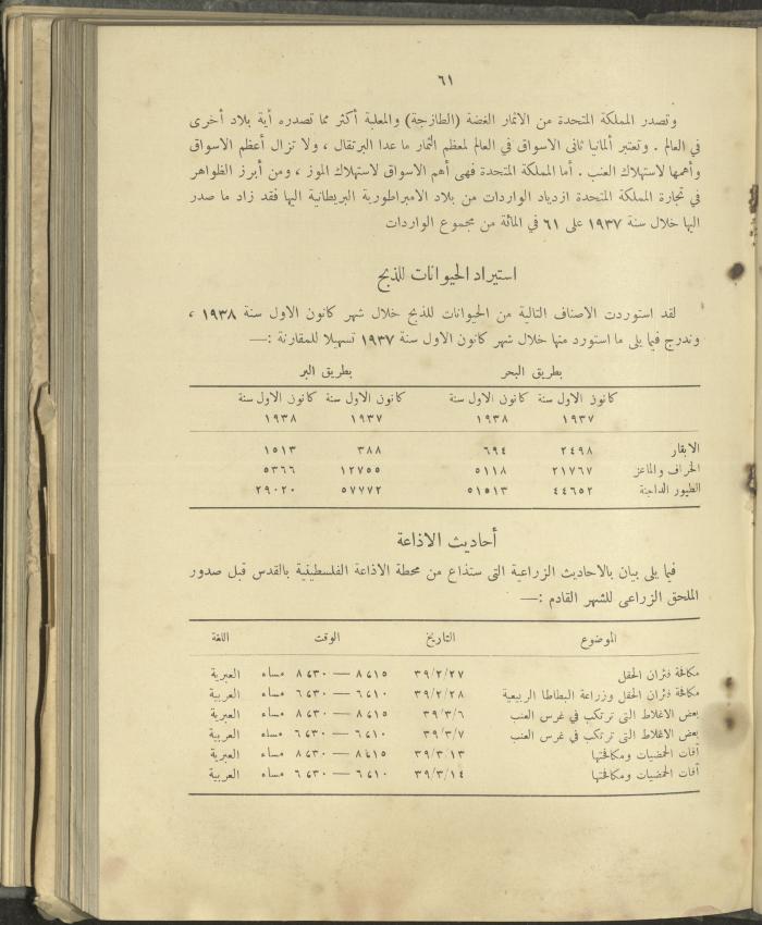 الملحق الزراعي من الوقائع الفلسطينية، ثلاثينيات وأربيعينيات القرن العشرين