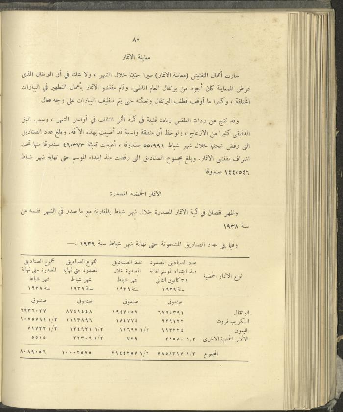 الملحق الزراعي من الوقائع الفلسطينية، ثلاثينيات وأربيعينيات القرن العشرين