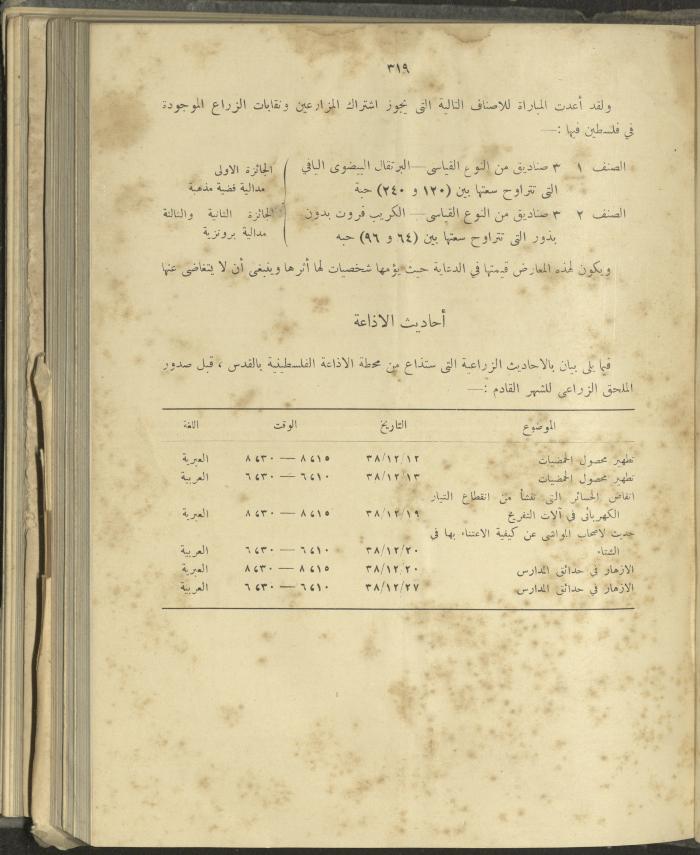 الملحق الزراعي من الوقائع الفلسطينية، ثلاثينيات وأربيعينيات القرن العشرين