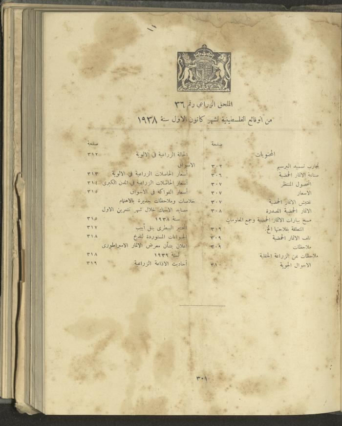 الملحق الزراعي من الوقائع الفلسطينية، ثلاثينيات وأربيعينيات القرن العشرين