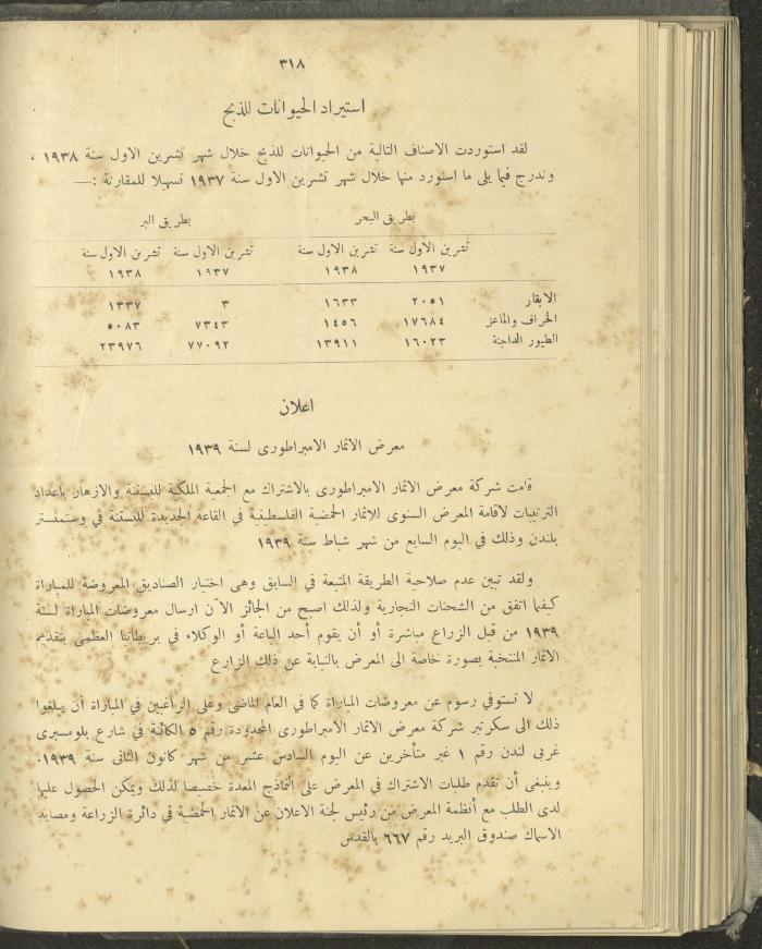 الملحق الزراعي من الوقائع الفلسطينية، ثلاثينيات وأربيعينيات القرن العشرين