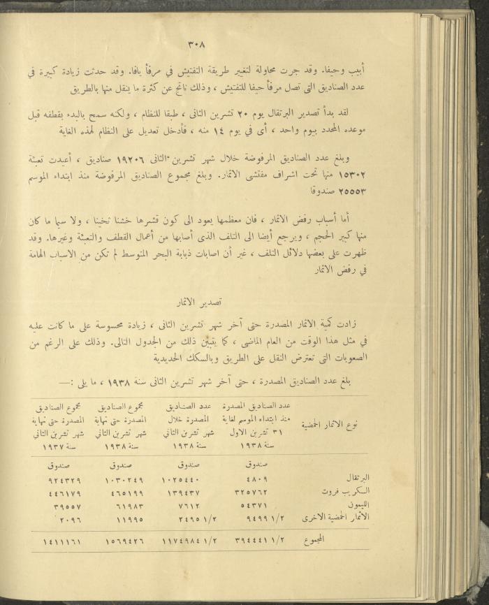 الملحق الزراعي من الوقائع الفلسطينية، ثلاثينيات وأربيعينيات القرن العشرين
