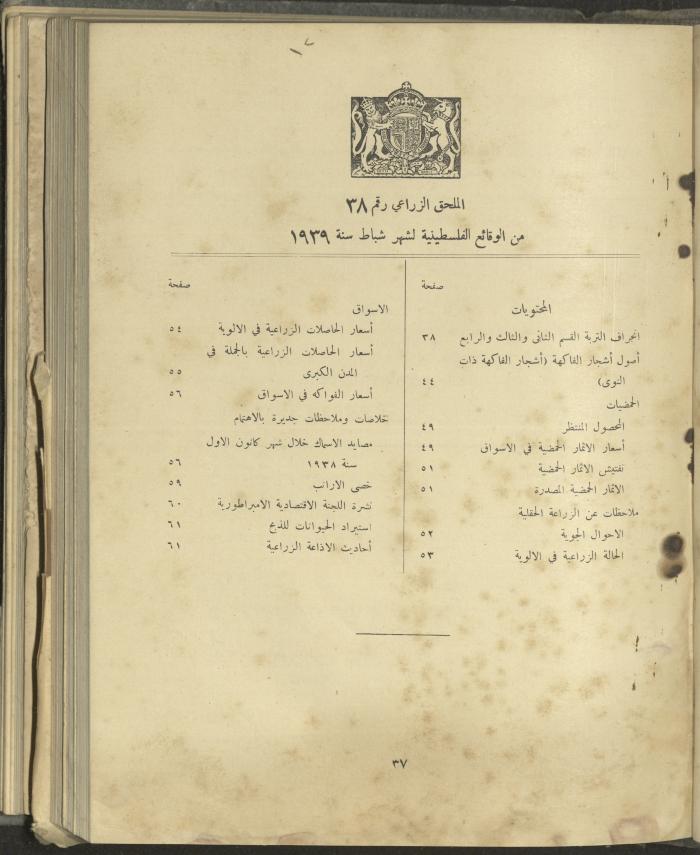 الملحق الزراعي من الوقائع الفلسطينية، ثلاثينيات وأربيعينيات القرن العشرين