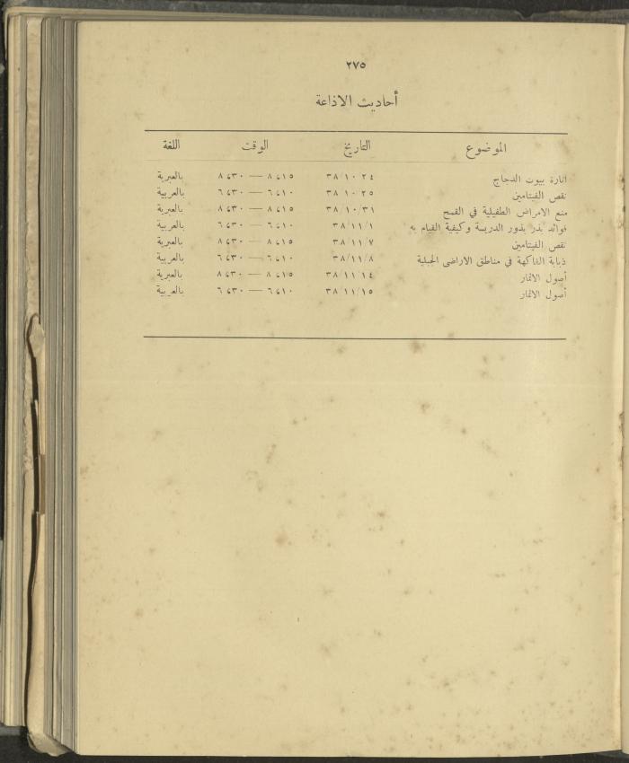 الملحق الزراعي من الوقائع الفلسطينية، ثلاثينيات وأربيعينيات القرن العشرين