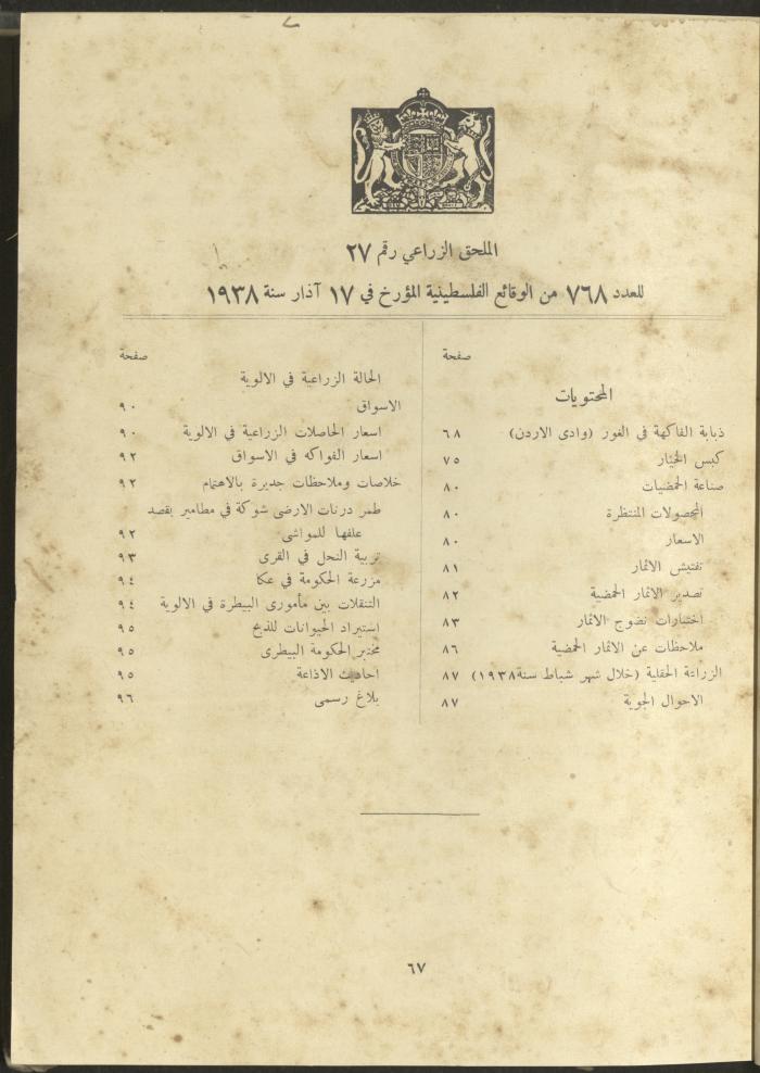 الملحق الزراعي من الوقائع الفلسطينية، ثلاثينيات وأربيعينيات القرن العشرين