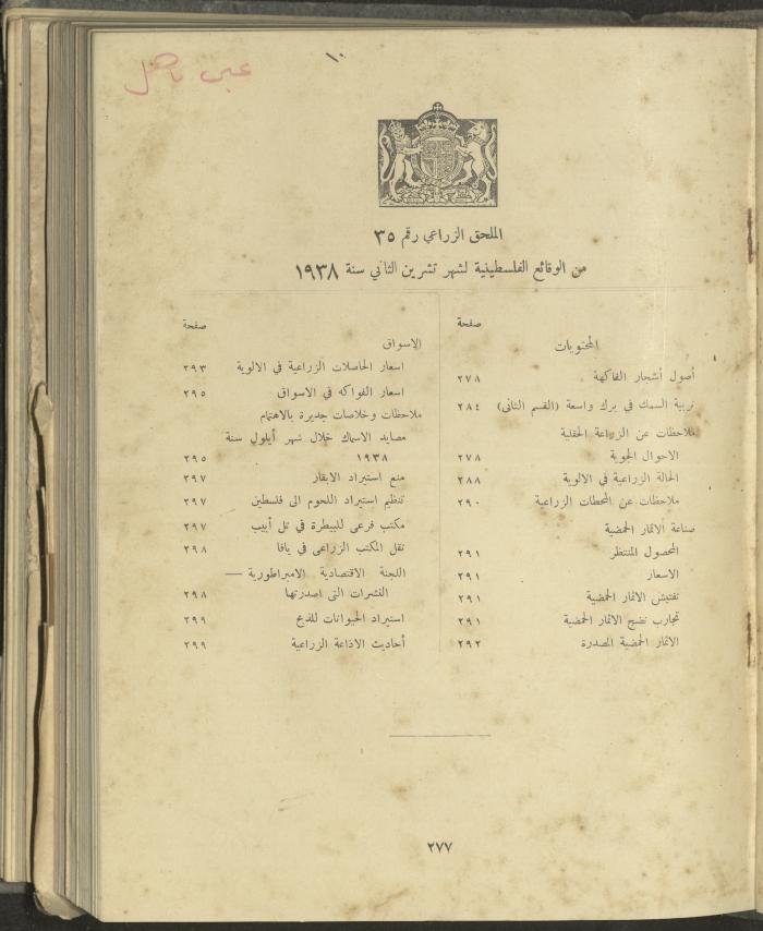 الملحق الزراعي من الوقائع الفلسطينية، ثلاثينيات وأربيعينيات القرن العشرين