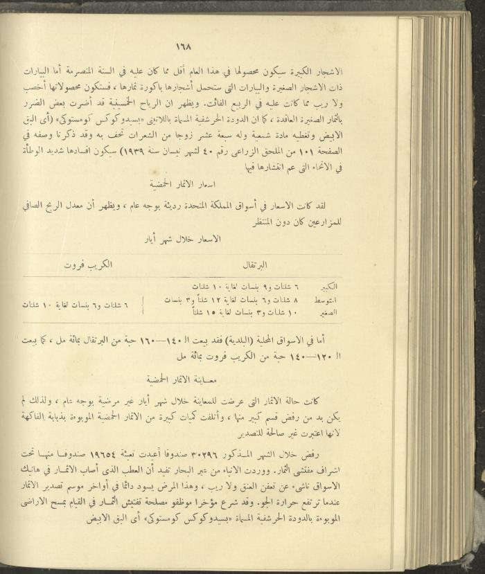 الملحق الزراعي من الوقائع الفلسطينية، ثلاثينيات وأربيعينيات القرن العشرين