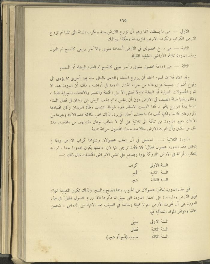 الملحق الزراعي من الوقائع الفلسطينية، ثلاثينيات وأربيعينيات القرن العشرين