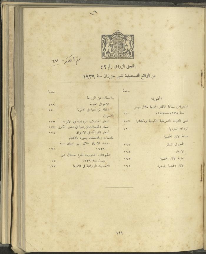 الملحق الزراعي من الوقائع الفلسطينية، ثلاثينيات وأربيعينيات القرن العشرين