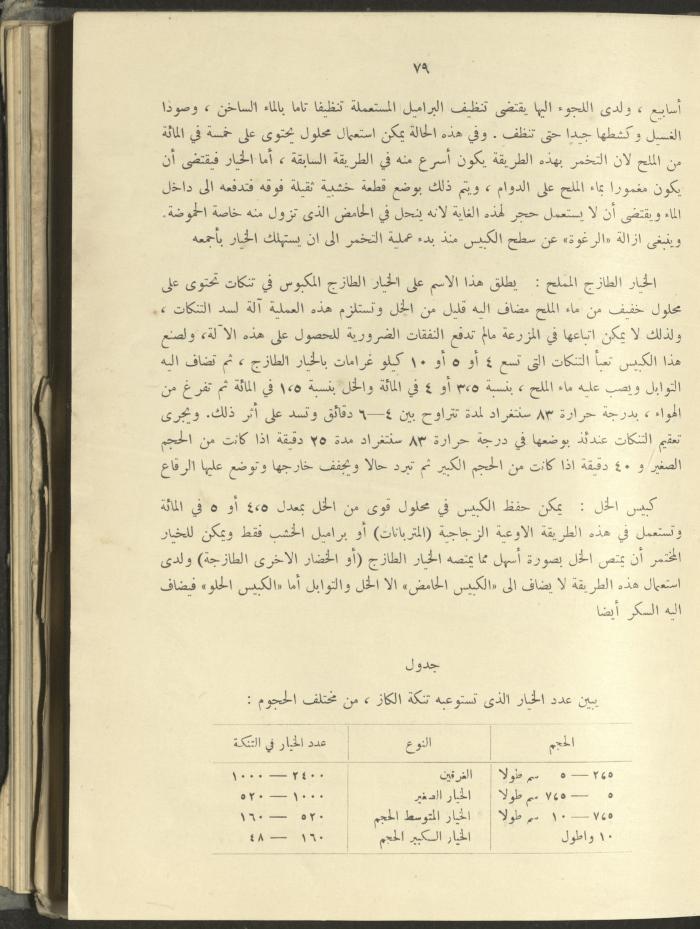 الملحق الزراعي من الوقائع الفلسطينية، ثلاثينيات وأربيعينيات القرن العشرين