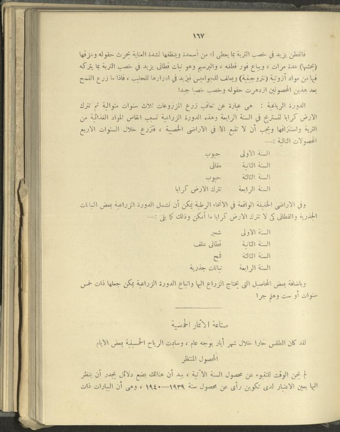الملحق الزراعي من الوقائع الفلسطينية، ثلاثينيات وأربيعينيات القرن العشرين