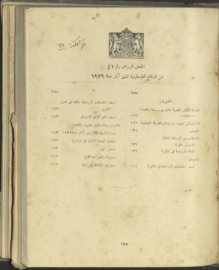 الملحق الزراعي من الوقائع الفلسطينية، ثلاثينيات وأربيعينيات القرن العشرين