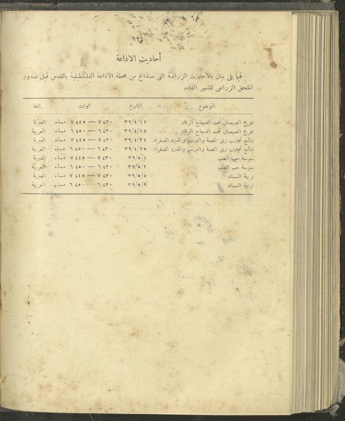 الملحق الزراعي من الوقائع الفلسطينية، ثلاثينيات وأربيعينيات القرن العشرين