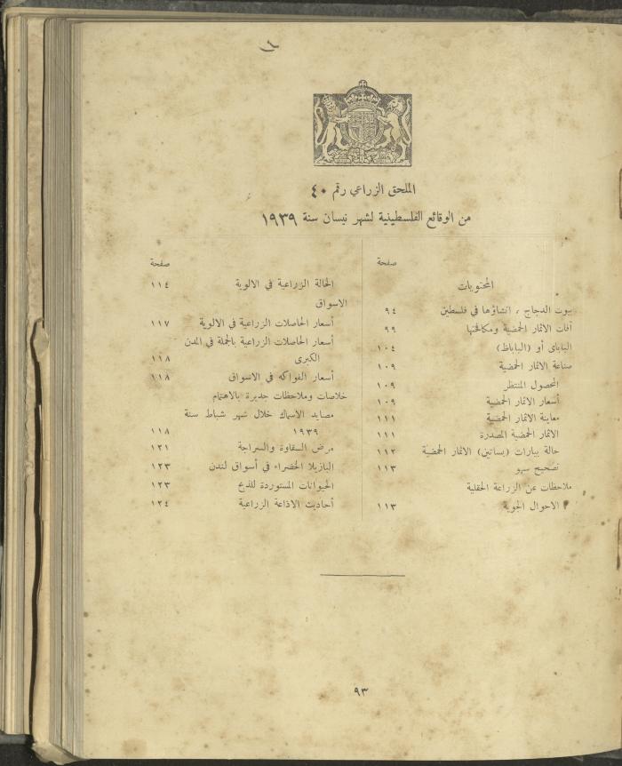الملحق الزراعي من الوقائع الفلسطينية، ثلاثينيات وأربيعينيات القرن العشرين