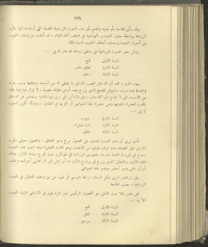 الملحق الزراعي من الوقائع الفلسطينية، ثلاثينيات وأربيعينيات القرن العشرين