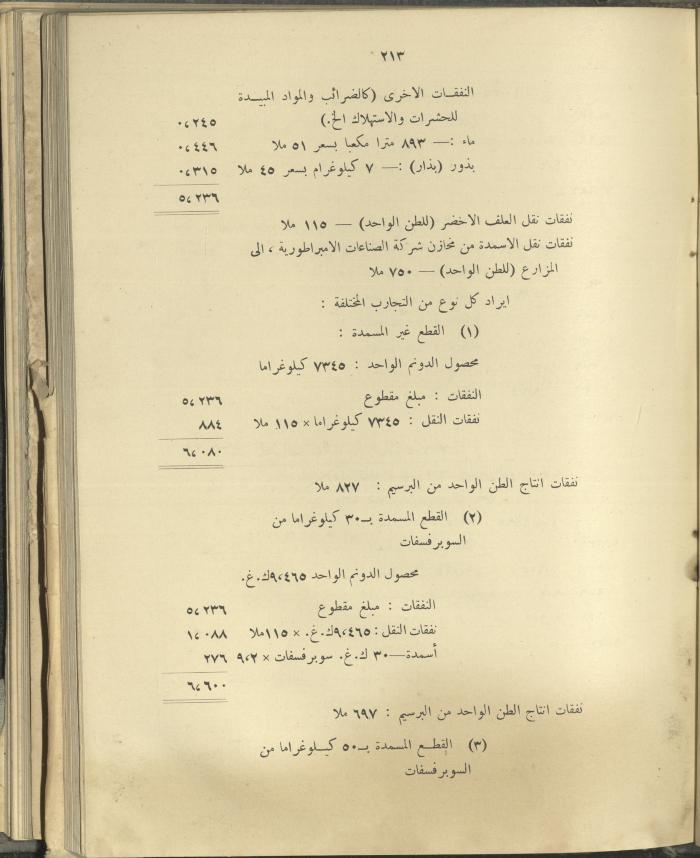 الملحق الزراعي من الوقائع الفلسطينية، ثلاثينيات وأربيعينيات القرن العشرين