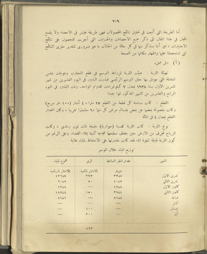 الملحق الزراعي من الوقائع الفلسطينية، ثلاثينيات وأربيعينيات القرن العشرين