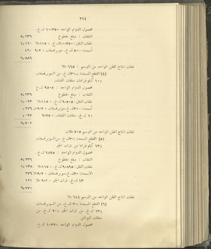 الملحق الزراعي من الوقائع الفلسطينية، ثلاثينيات وأربيعينيات القرن العشرين