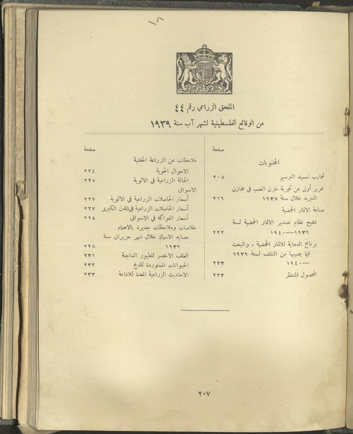 الملحق الزراعي من الوقائع الفلسطينية، ثلاثينيات وأربيعينيات القرن العشرين