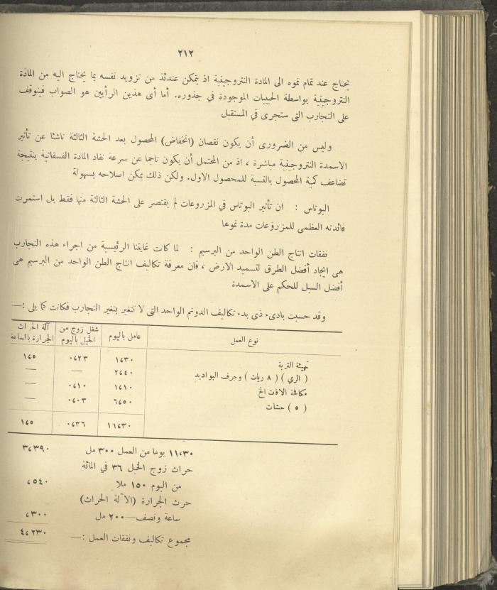 الملحق الزراعي من الوقائع الفلسطينية، ثلاثينيات وأربيعينيات القرن العشرين