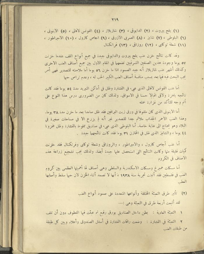 الملحق الزراعي من الوقائع الفلسطينية، ثلاثينيات وأربيعينيات القرن العشرين