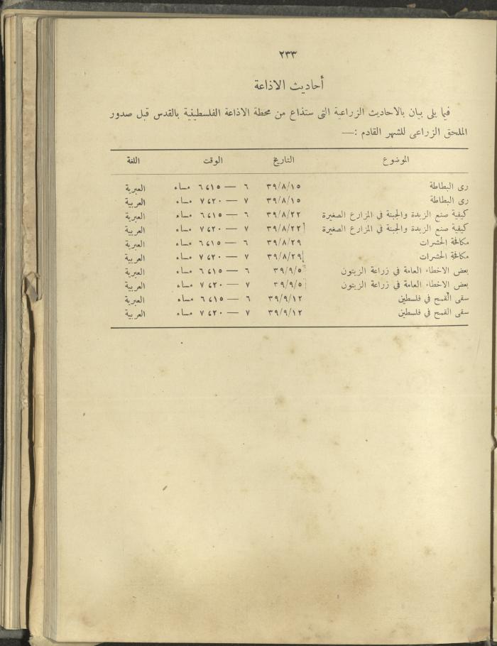 الملحق الزراعي من الوقائع الفلسطينية، ثلاثينيات وأربيعينيات القرن العشرين