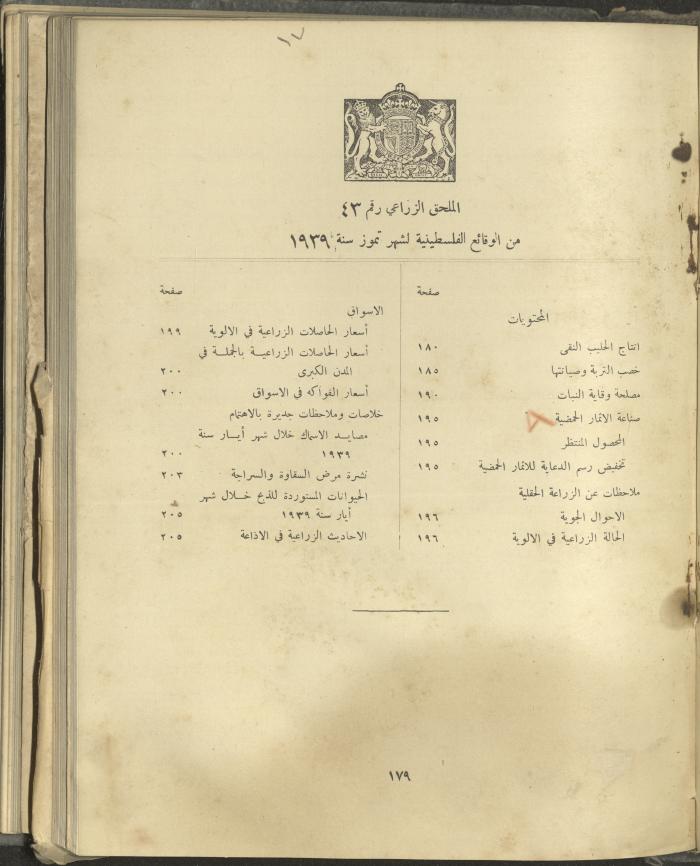 الملحق الزراعي من الوقائع الفلسطينية، ثلاثينيات وأربيعينيات القرن العشرين