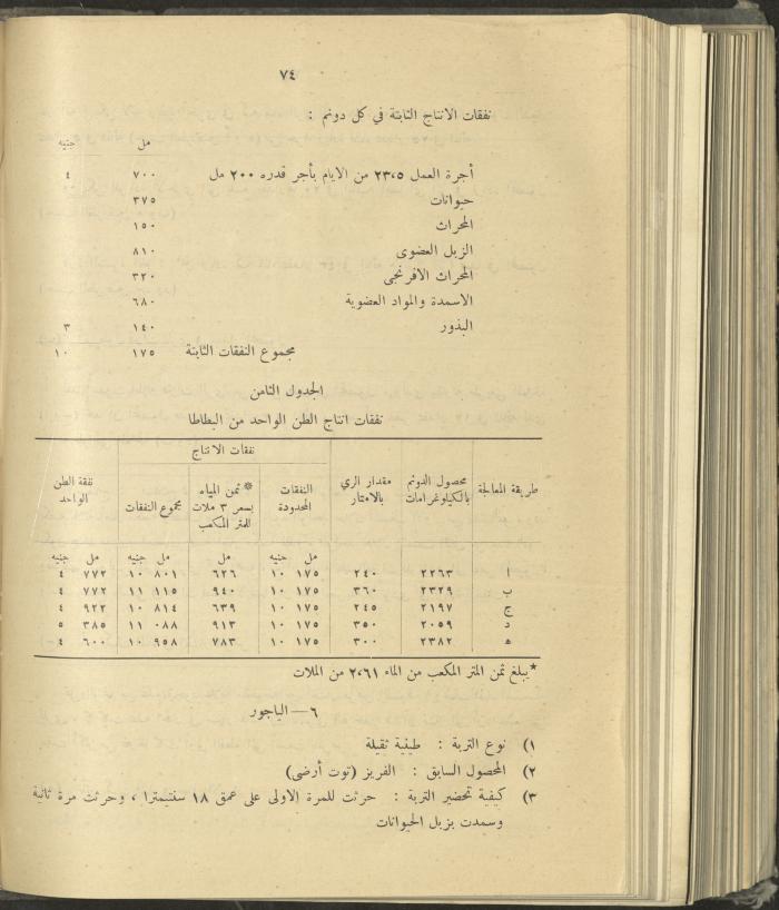 الملحق الزراعي من الوقائع الفلسطينية، ثلاثينيات وأربيعينيات القرن العشرين