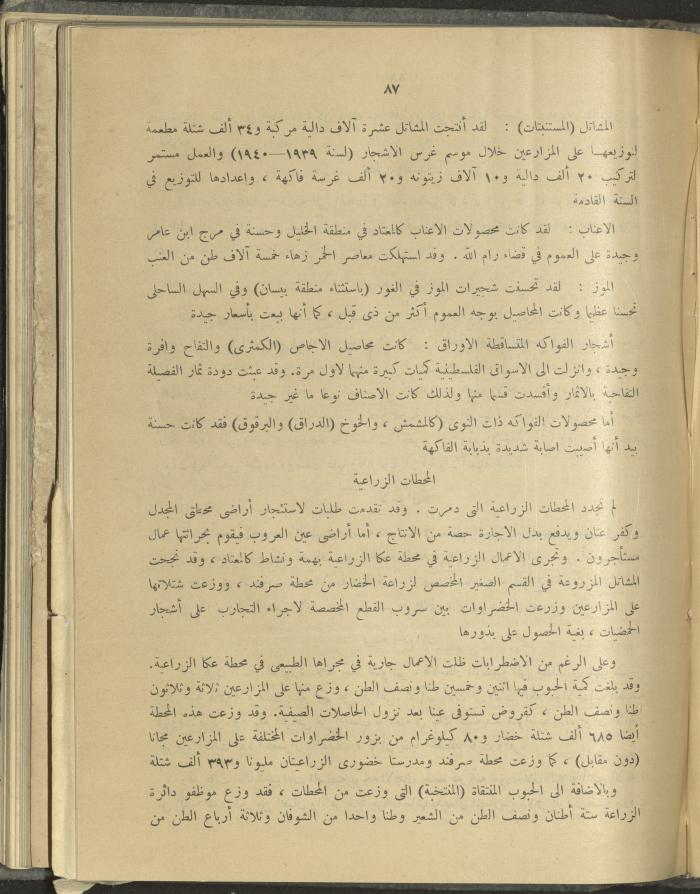 الملحق الزراعي من الوقائع الفلسطينية، ثلاثينيات وأربيعينيات القرن العشرين