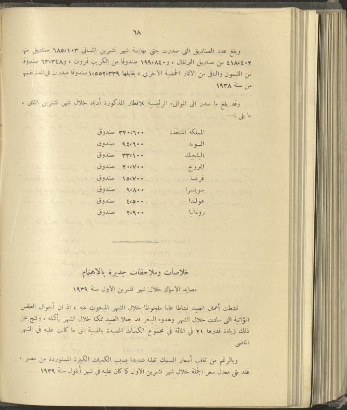 الملحق الزراعي من الوقائع الفلسطينية، ثلاثينيات وأربيعينيات القرن العشرين