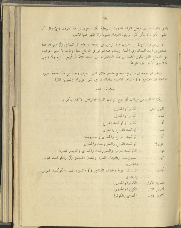 الملحق الزراعي من الوقائع الفلسطينية، ثلاثينيات وأربيعينيات القرن العشرين