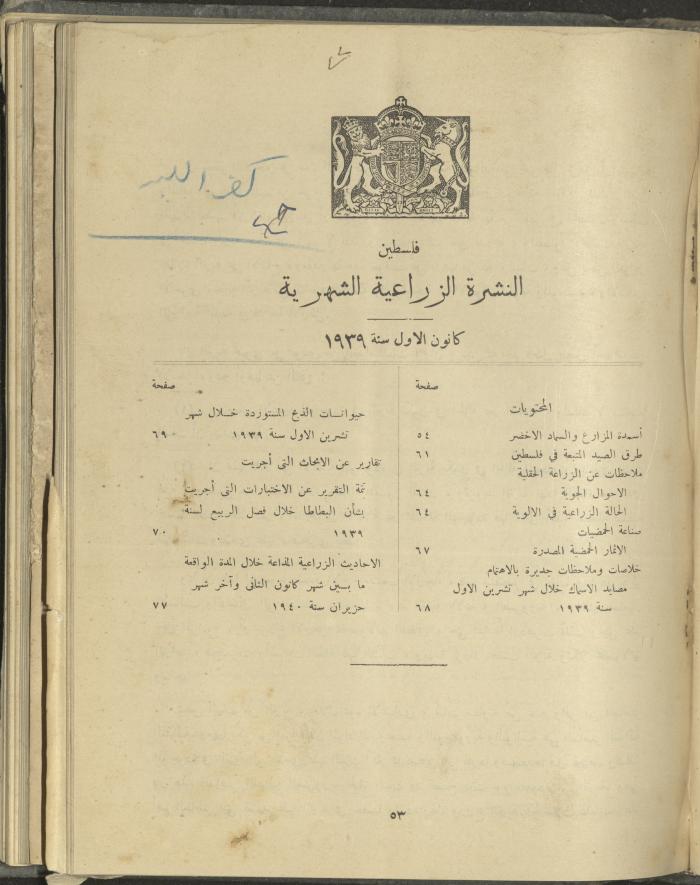 الملحق الزراعي من الوقائع الفلسطينية، ثلاثينيات وأربيعينيات القرن العشرين