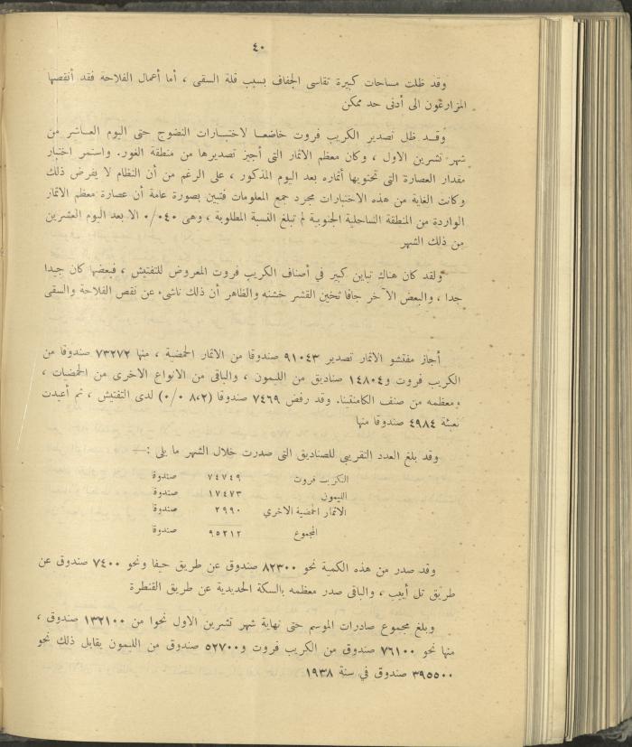 الملحق الزراعي من الوقائع الفلسطينية، ثلاثينيات وأربيعينيات القرن العشرين