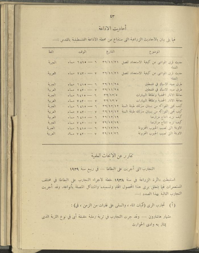 الملحق الزراعي من الوقائع الفلسطينية، ثلاثينيات وأربيعينيات القرن العشرين