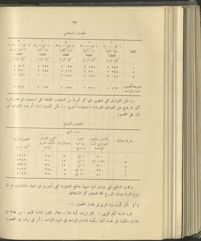 الملحق الزراعي من الوقائع الفلسطينية، ثلاثينيات وأربيعينيات القرن العشرين