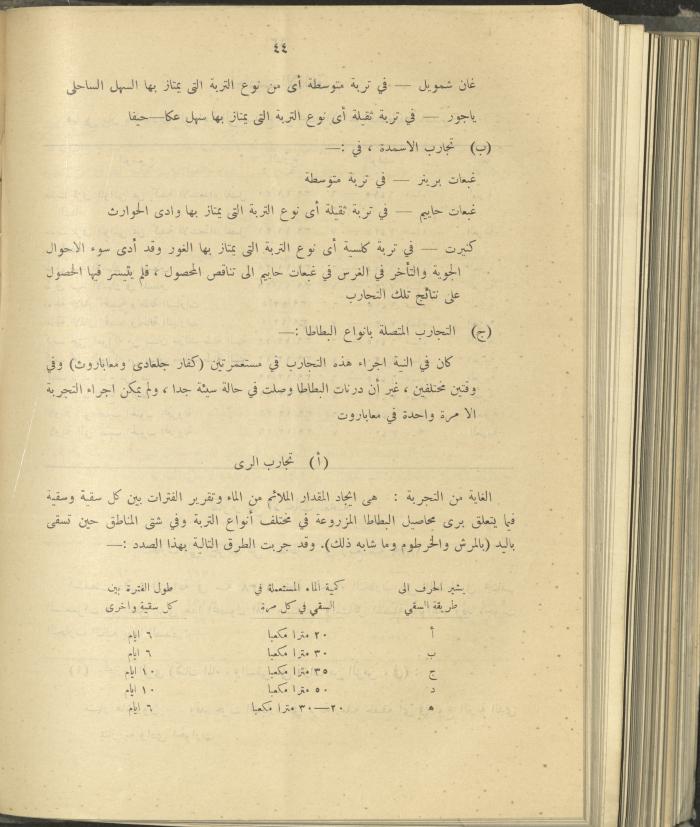 الملحق الزراعي من الوقائع الفلسطينية، ثلاثينيات وأربيعينيات القرن العشرين