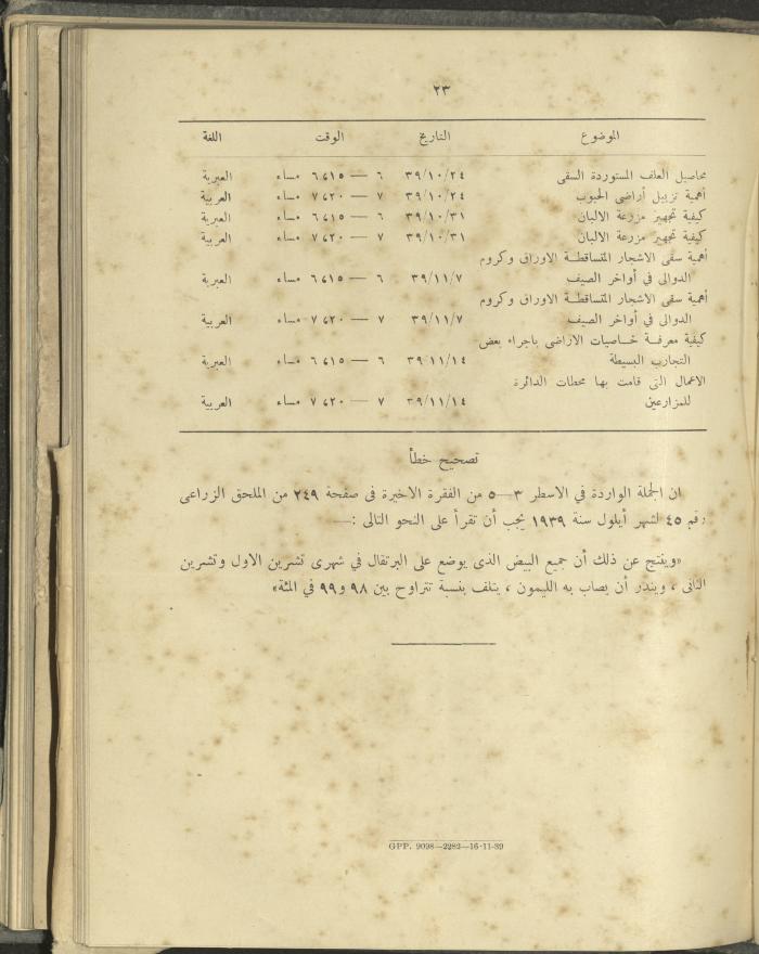 الملحق الزراعي من الوقائع الفلسطينية، ثلاثينيات وأربيعينيات القرن العشرين
