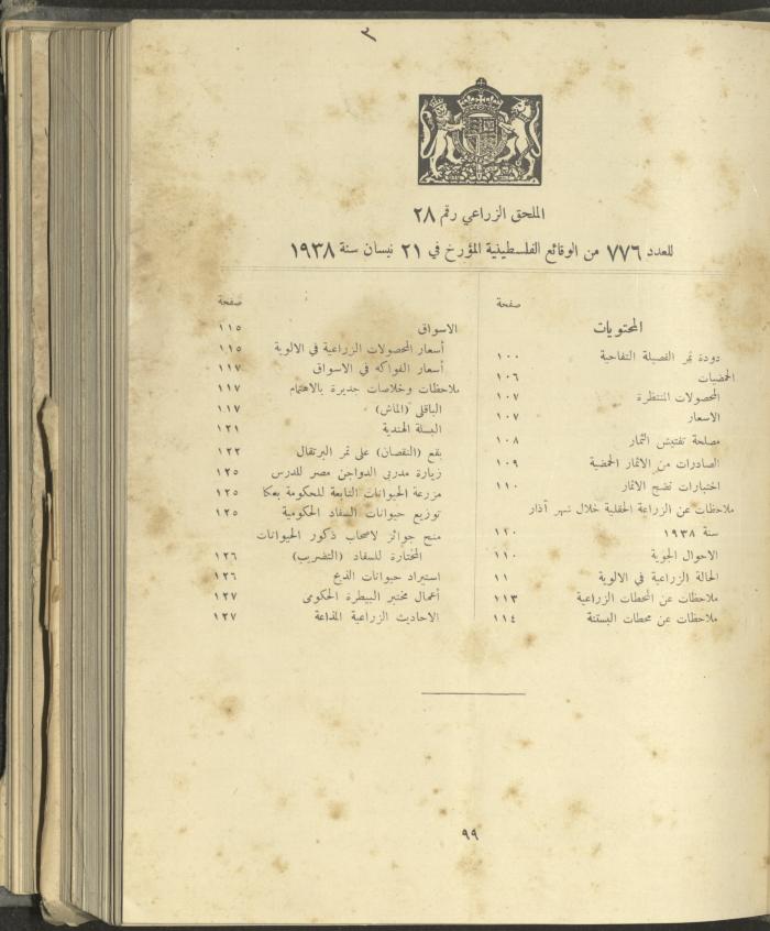 الملحق الزراعي من الوقائع الفلسطينية، ثلاثينيات وأربيعينيات القرن العشرين