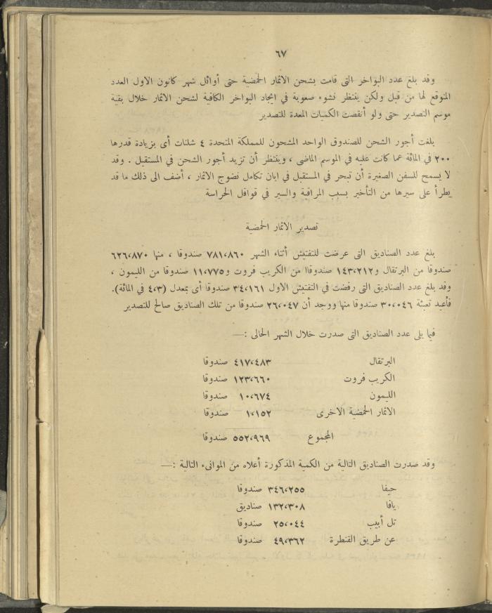 الملحق الزراعي من الوقائع الفلسطينية، ثلاثينيات وأربيعينيات القرن العشرين