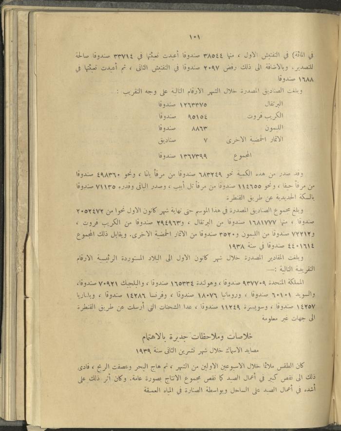 الملحق الزراعي من الوقائع الفلسطينية، ثلاثينيات وأربيعينيات القرن العشرين